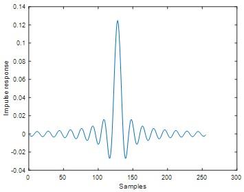 Digital Signal Processing4.jpg